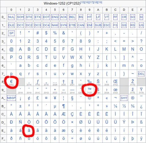 网络推广员的工作内容