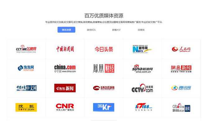 网络媒体稿件的审查包括哪几个方面的审查