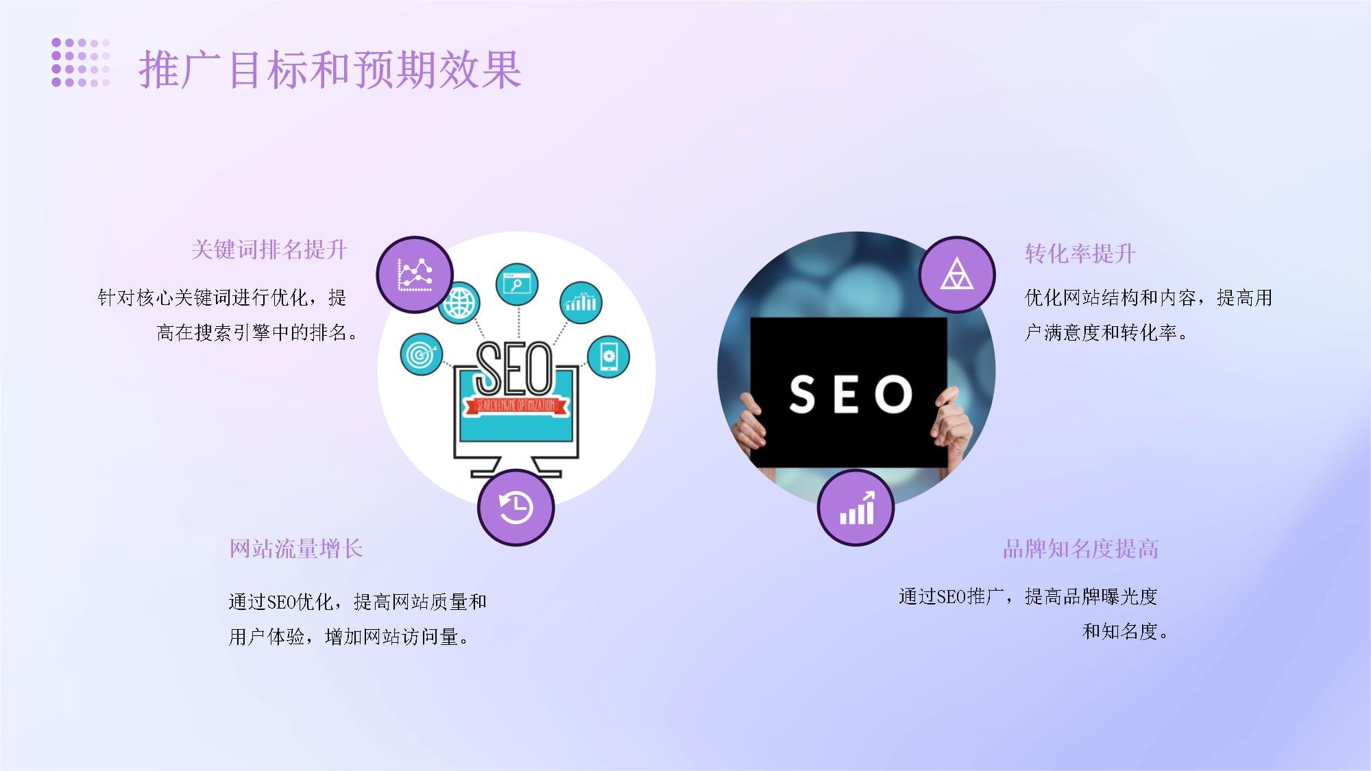 网站的推广方案