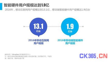 互联网行业的新闻