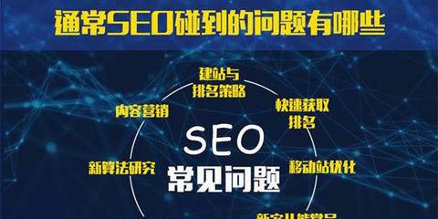 seo常见误区