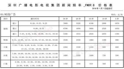 网络推广收费标准是多少