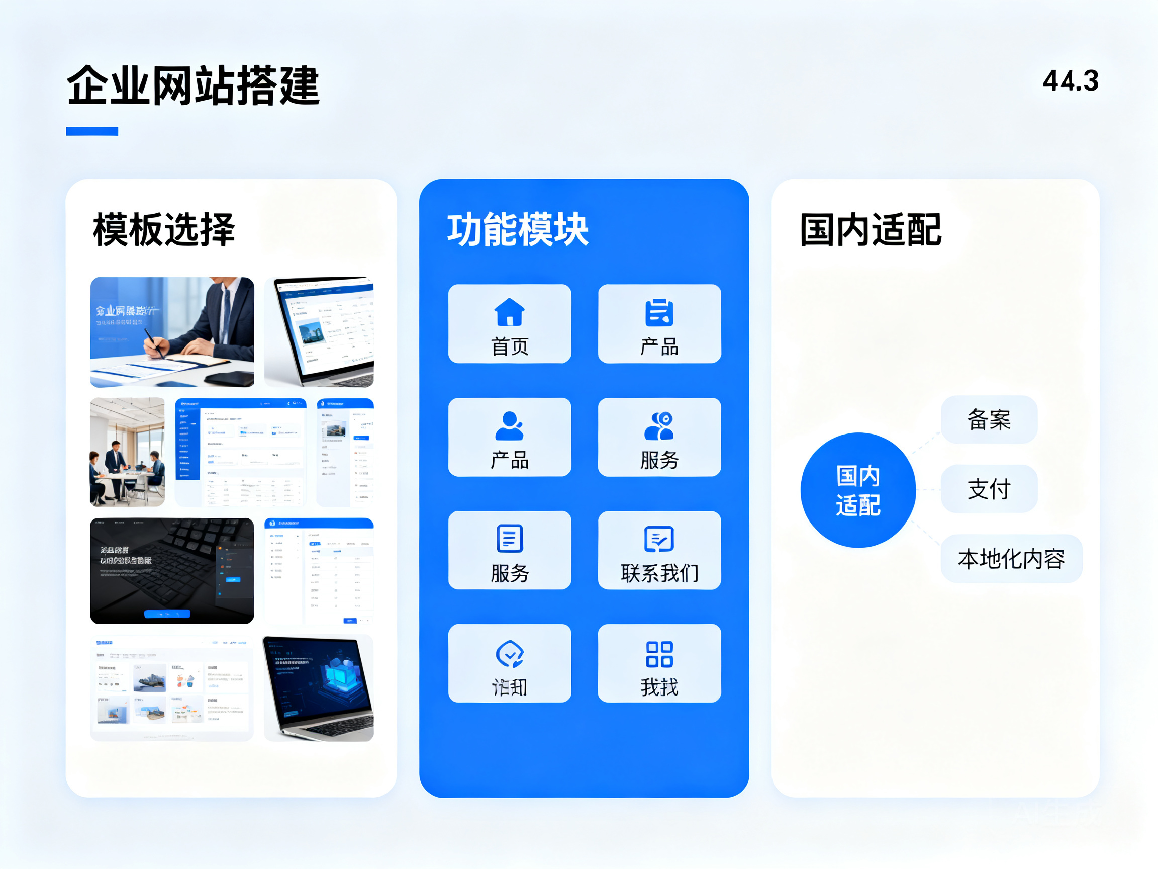 如何借助模板搭建适配国内市场的企业网站