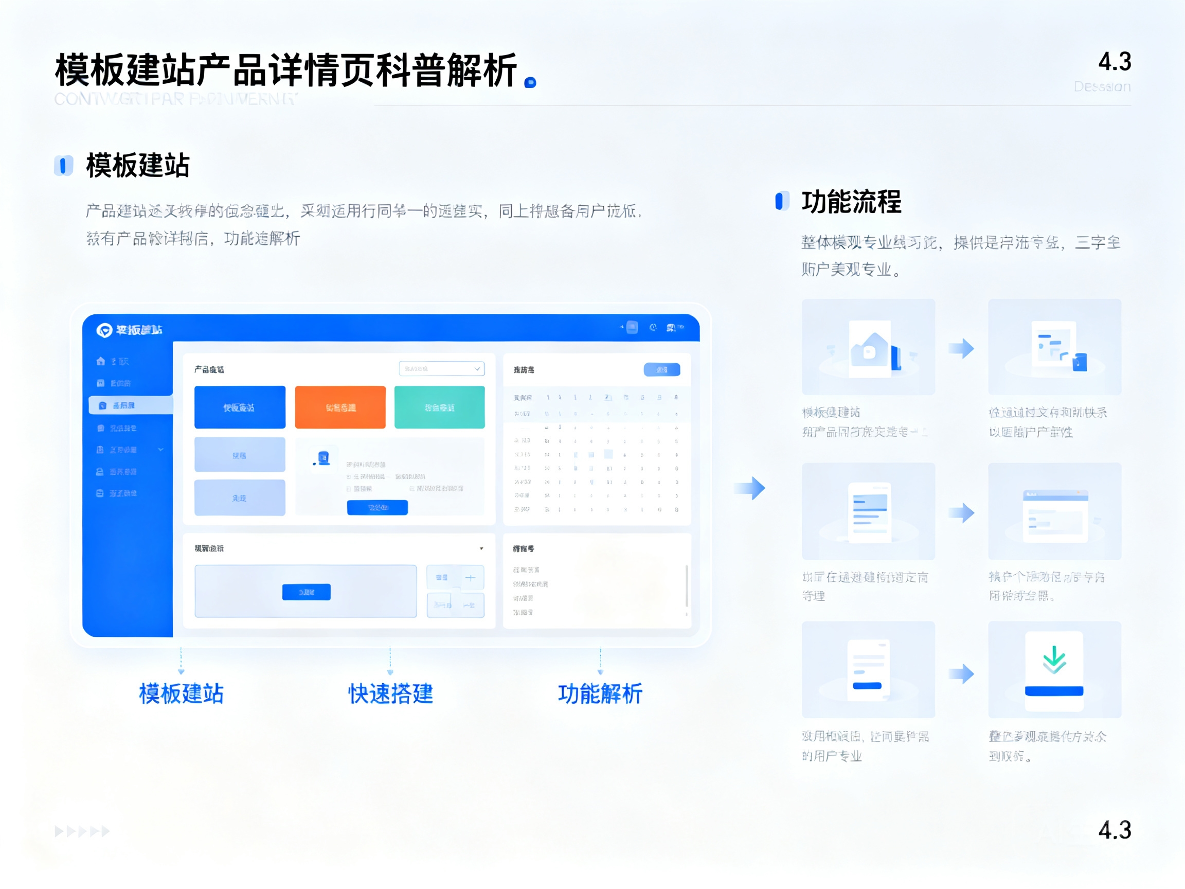 模板建站产品详情页的科普解析