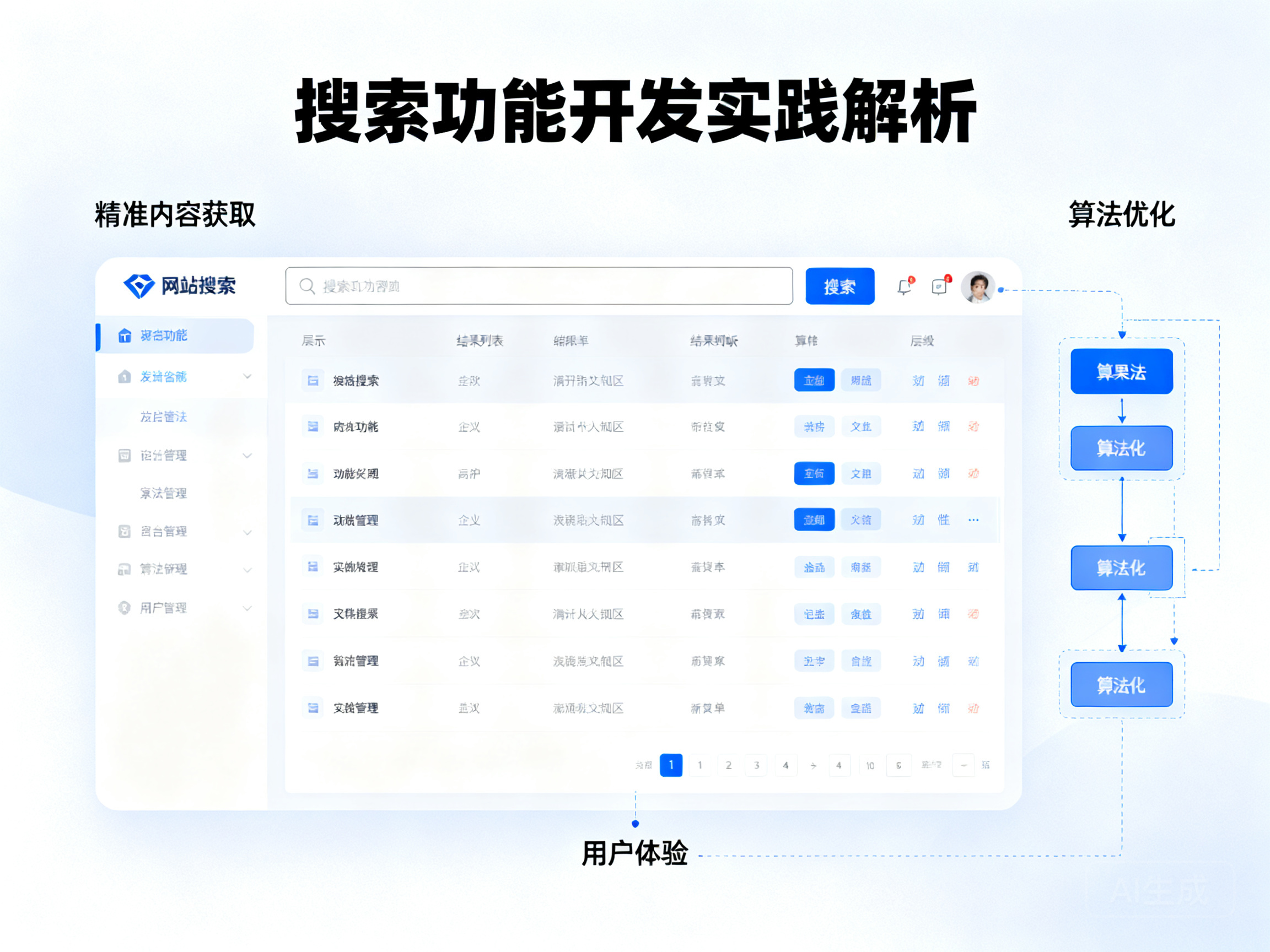 网站搜索功能开发：助力用户精准获取所需内容的实践解析