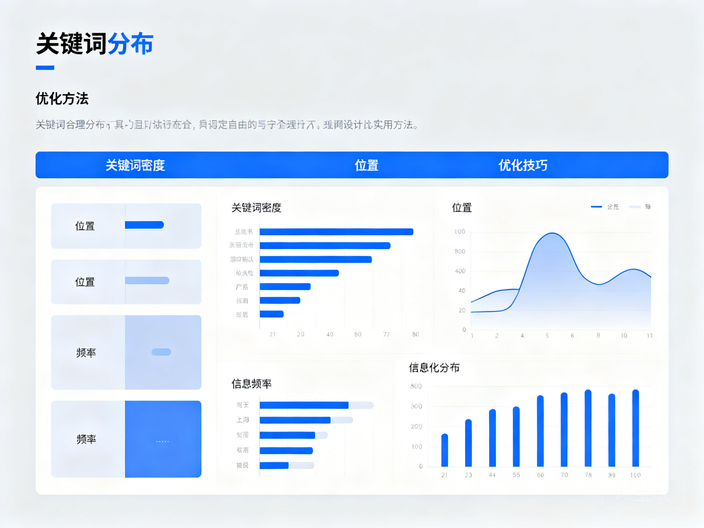 优化内容适配搜索引擎 掌握关键词合理分布的实用方法