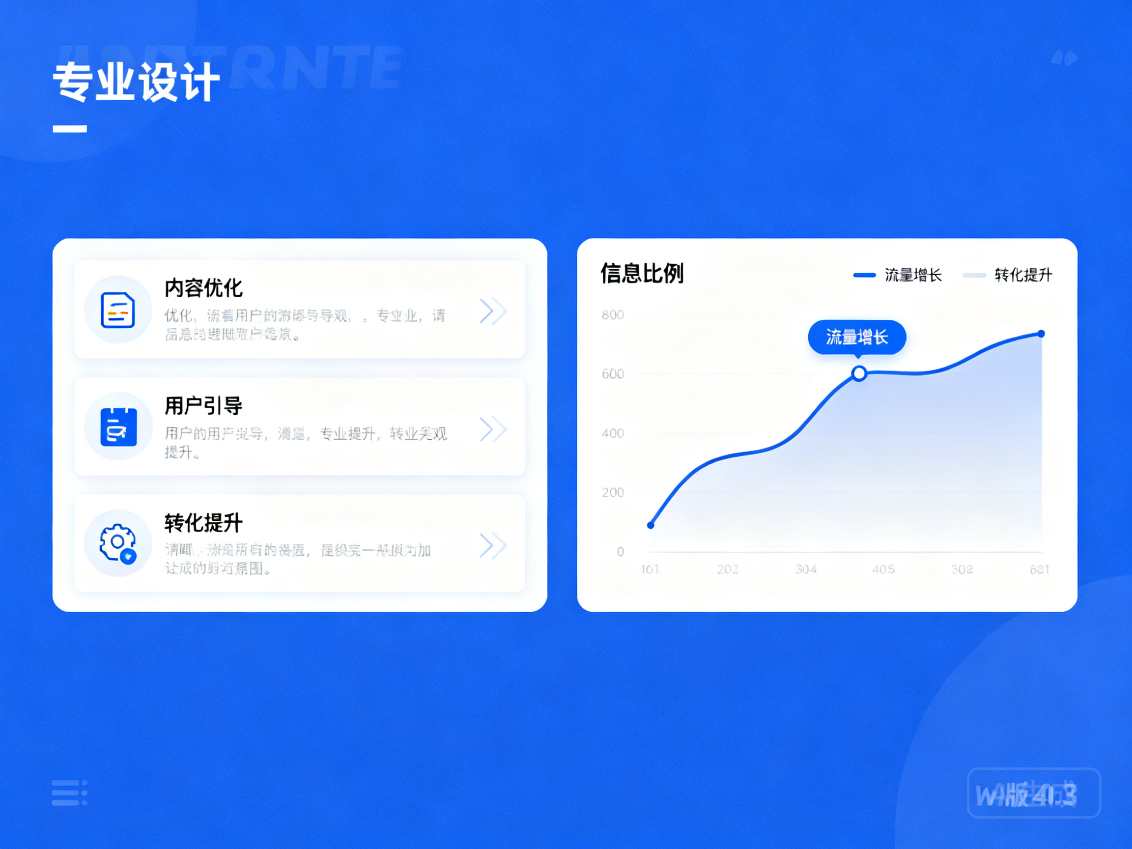 网站流量爆发前 做好内容铺垫让转化更省心