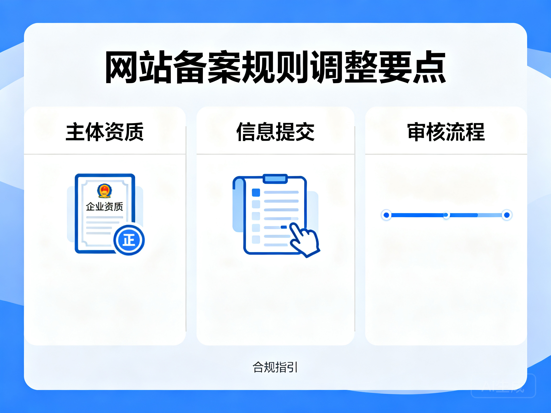 网站备案规则调整要点梳理与合规指引