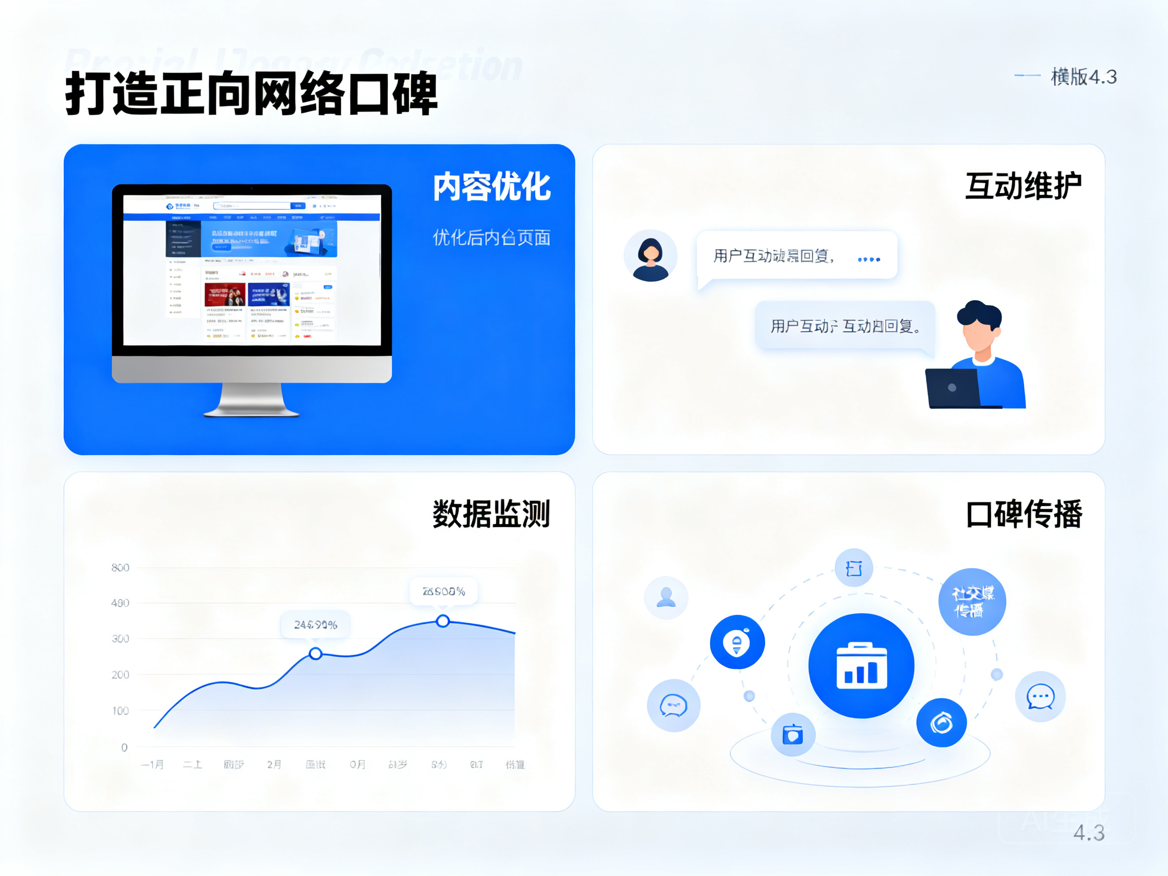 打造正向网络口碑的实用方法
