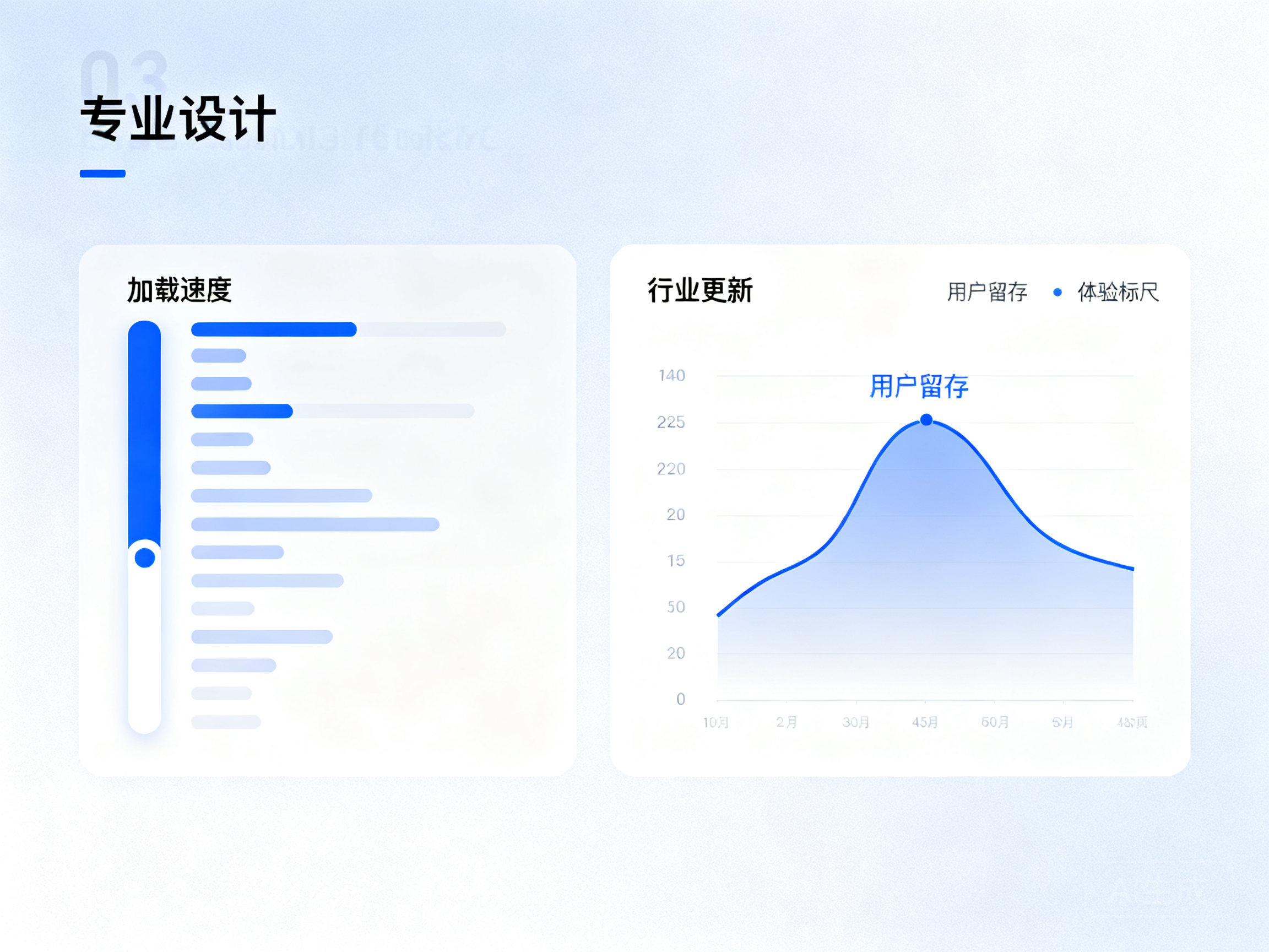 加载快慢直接决定用户留存 行业更新体验判定核心标尺