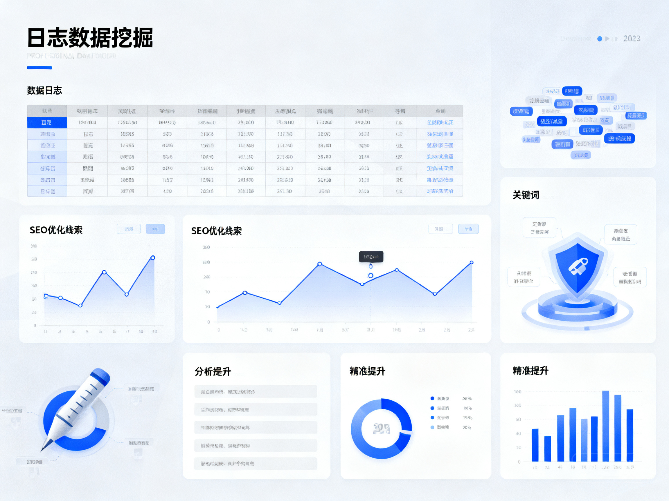 挖掘日志数据背后的线索 助力搜索引擎优化精准提升