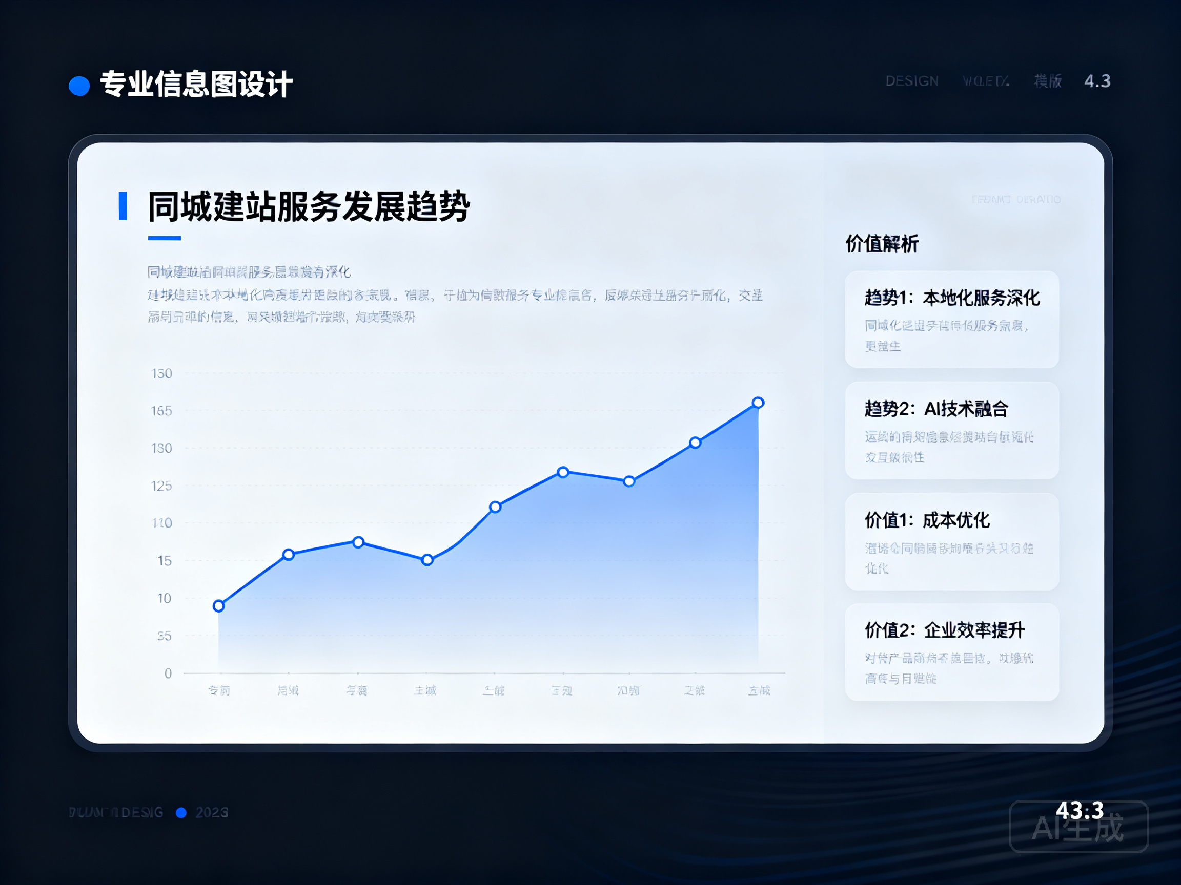 同城建站服务的最新发展趋势与价值解析