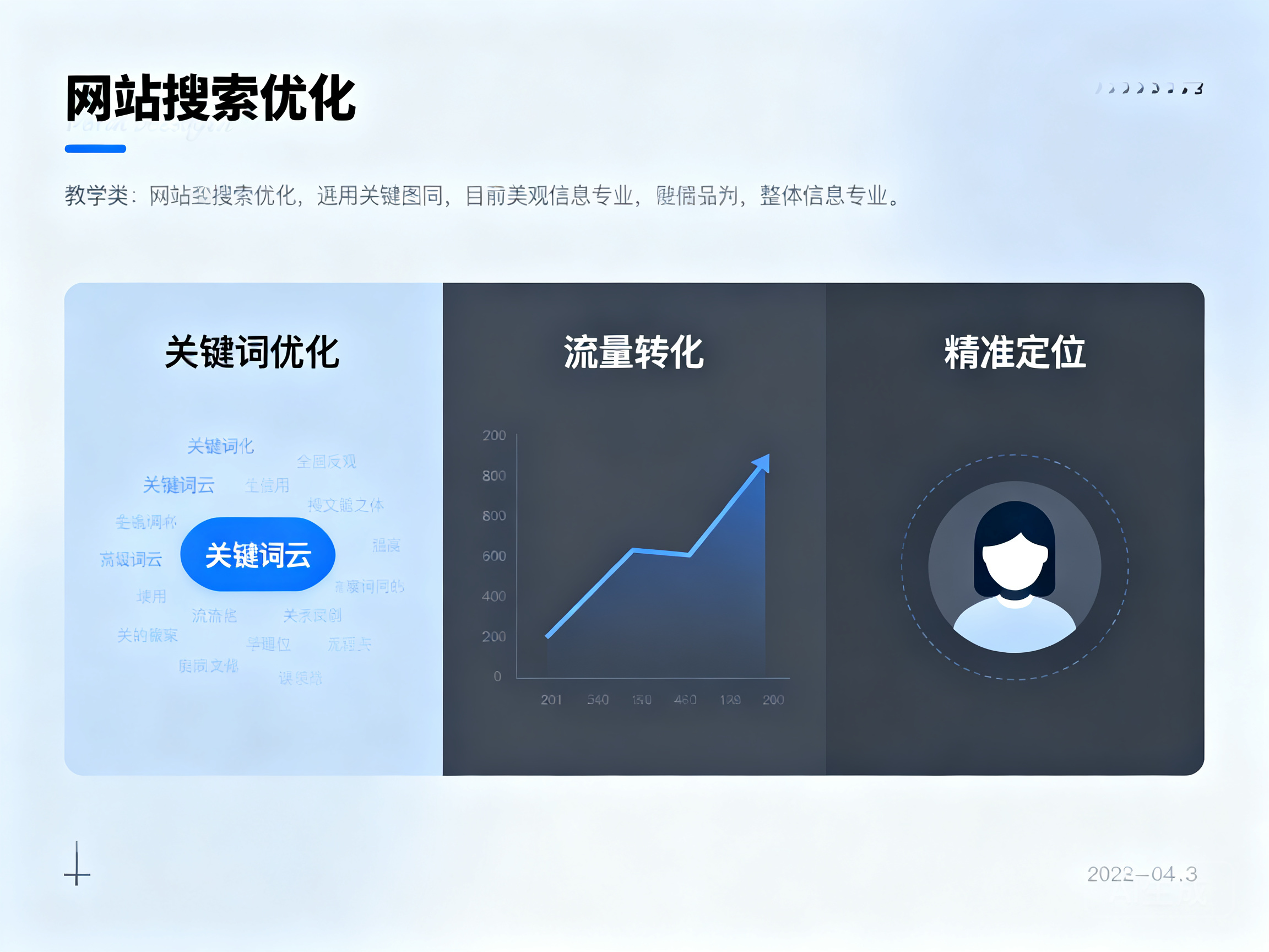 教培类网站获取精准流量的实用搜索优化指南