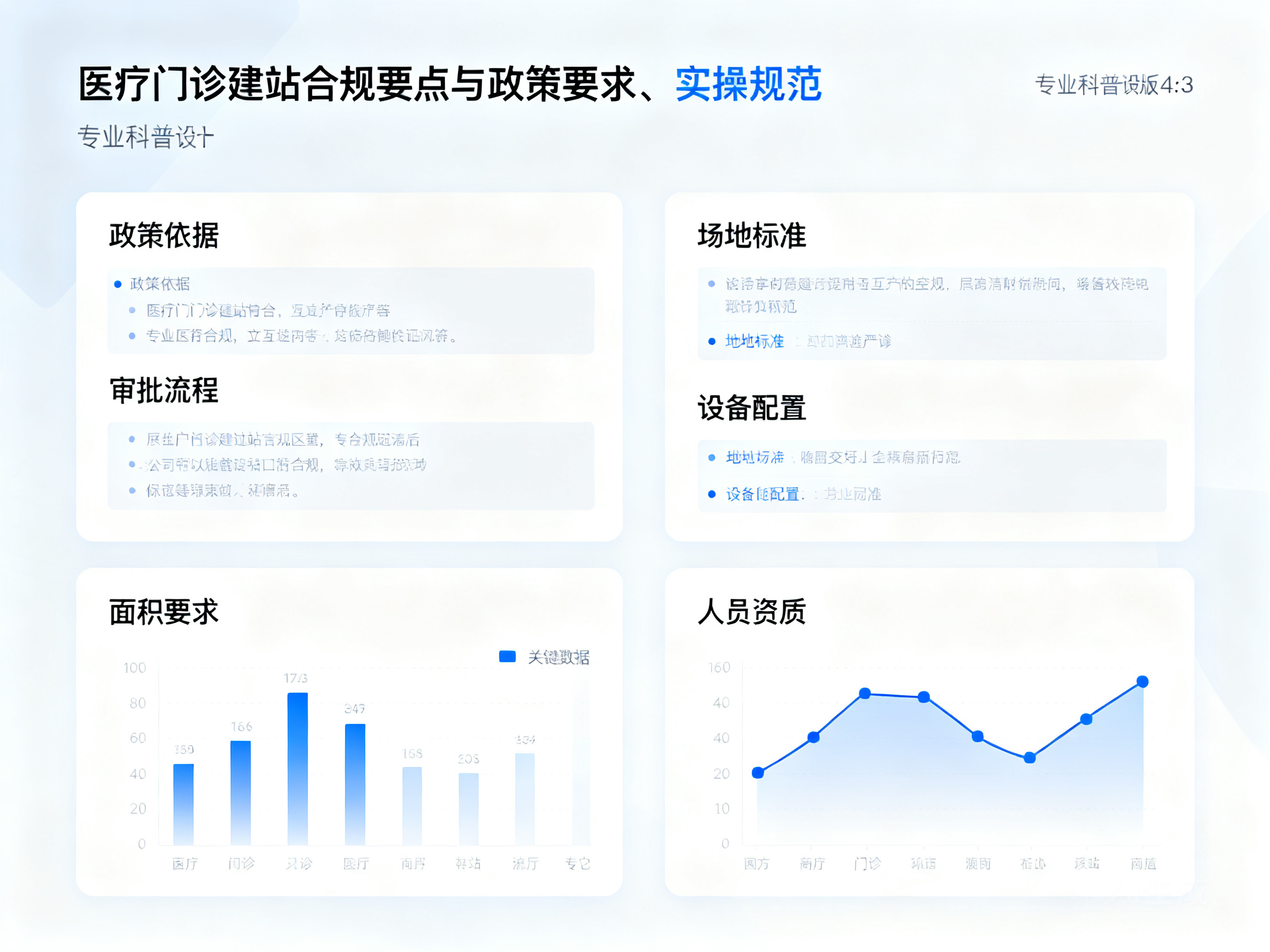 医疗门诊建站合规要点全解析 政策要求与实操规范科普