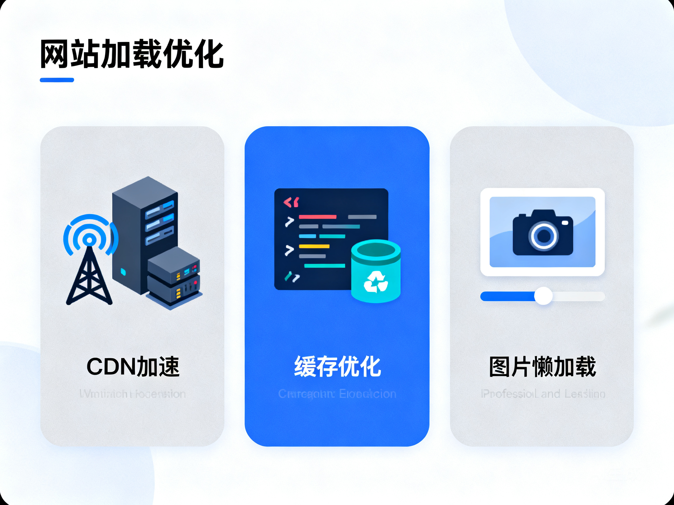 网站加载更快的实用配置技巧指南
