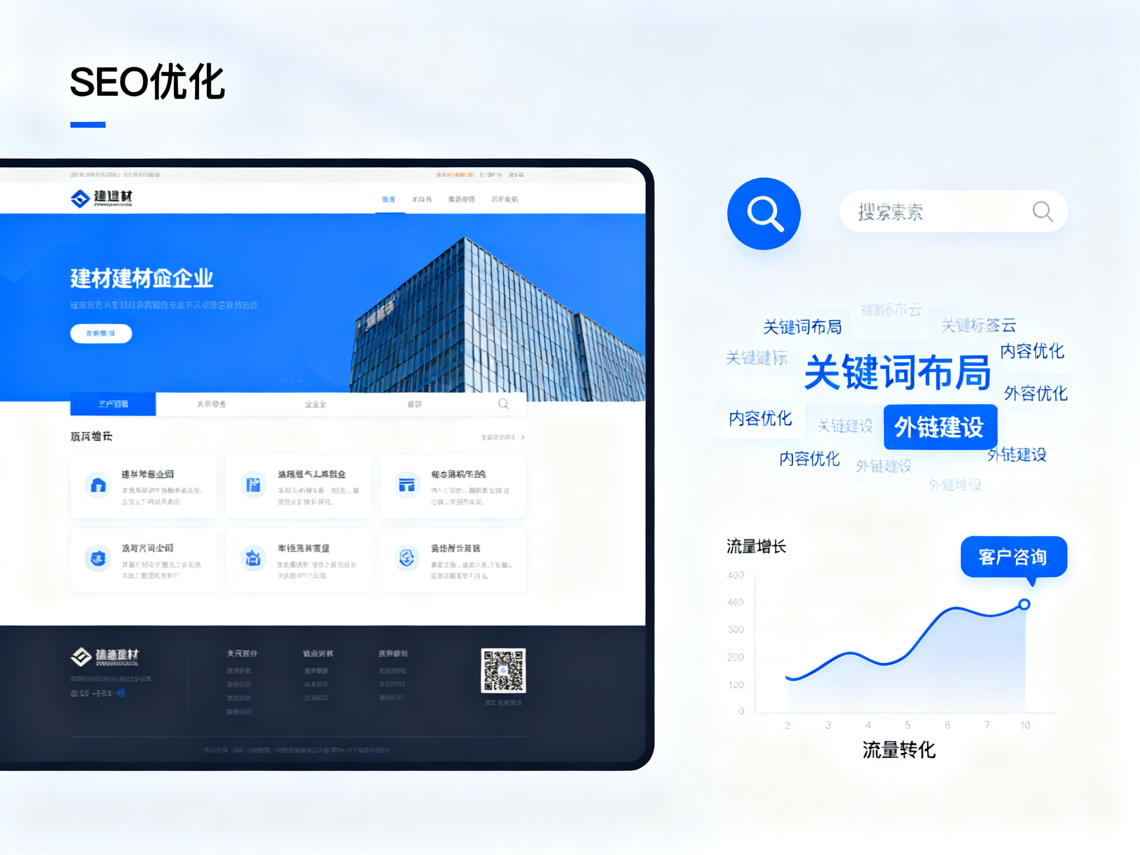 建材企业网站如何通过SEO提升曝光与获客效果