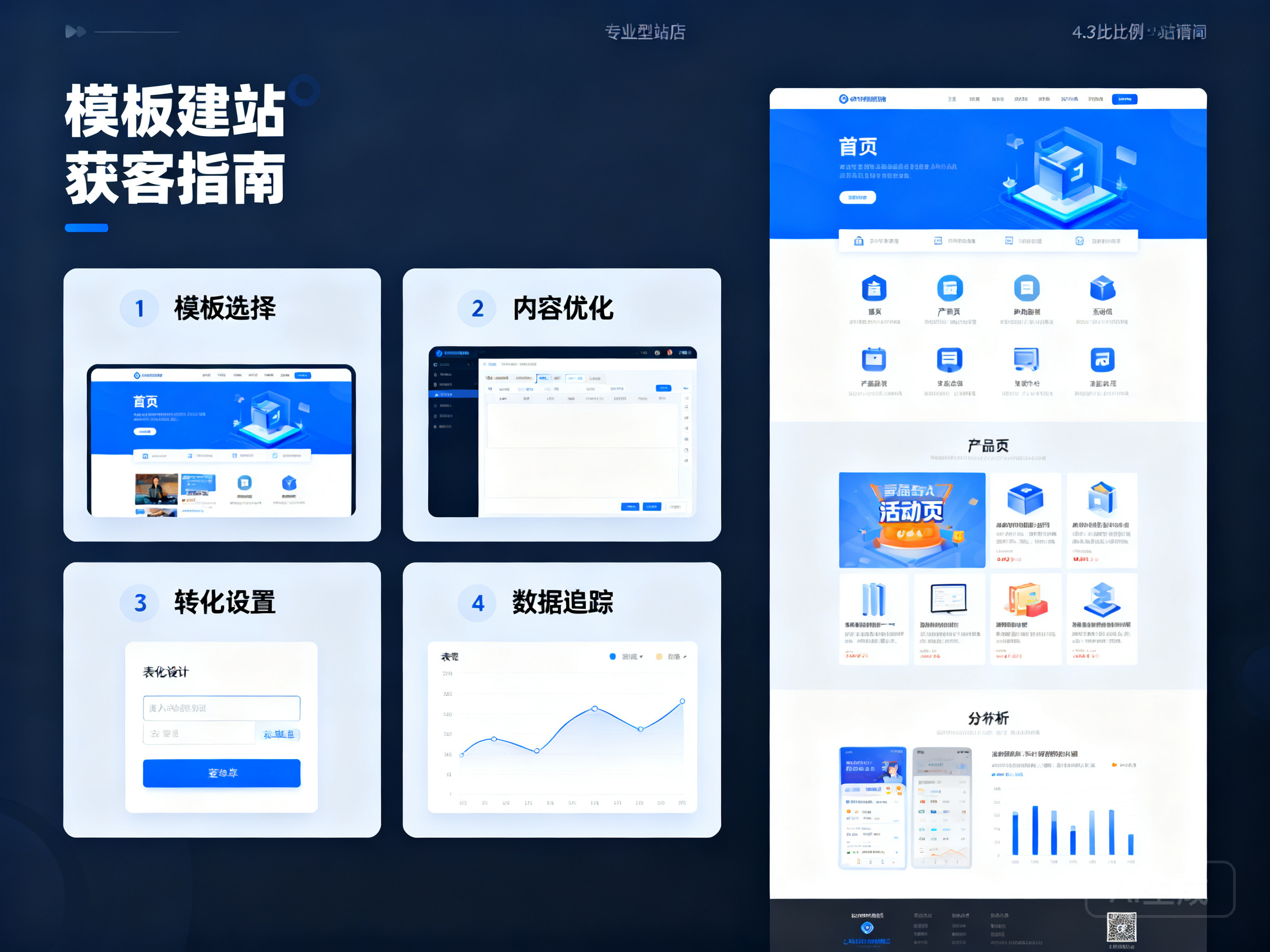 从小白到落地 模板建站如何打造获客增长的营销型站点