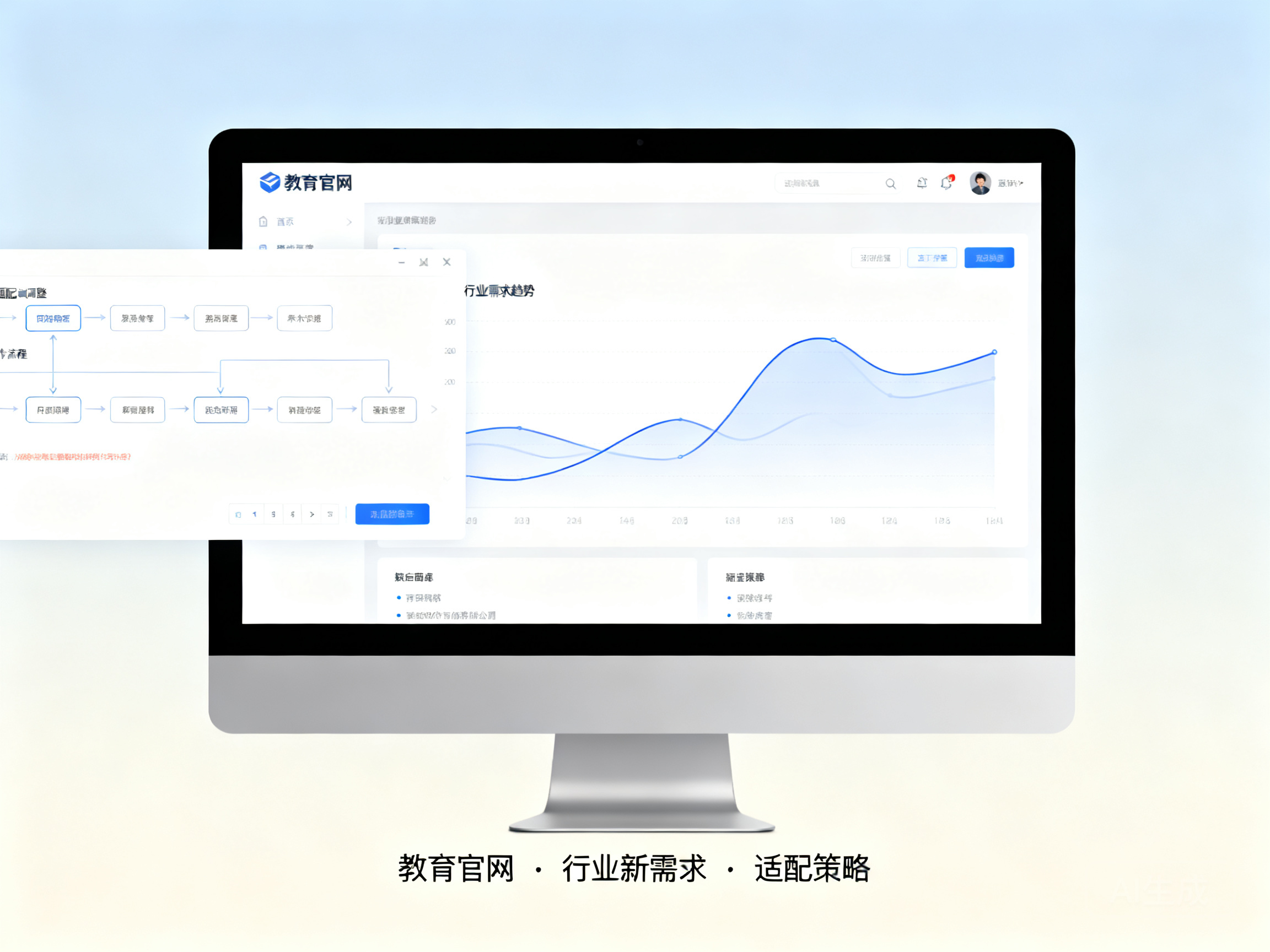 教育官网搭建如何适配行业新需求