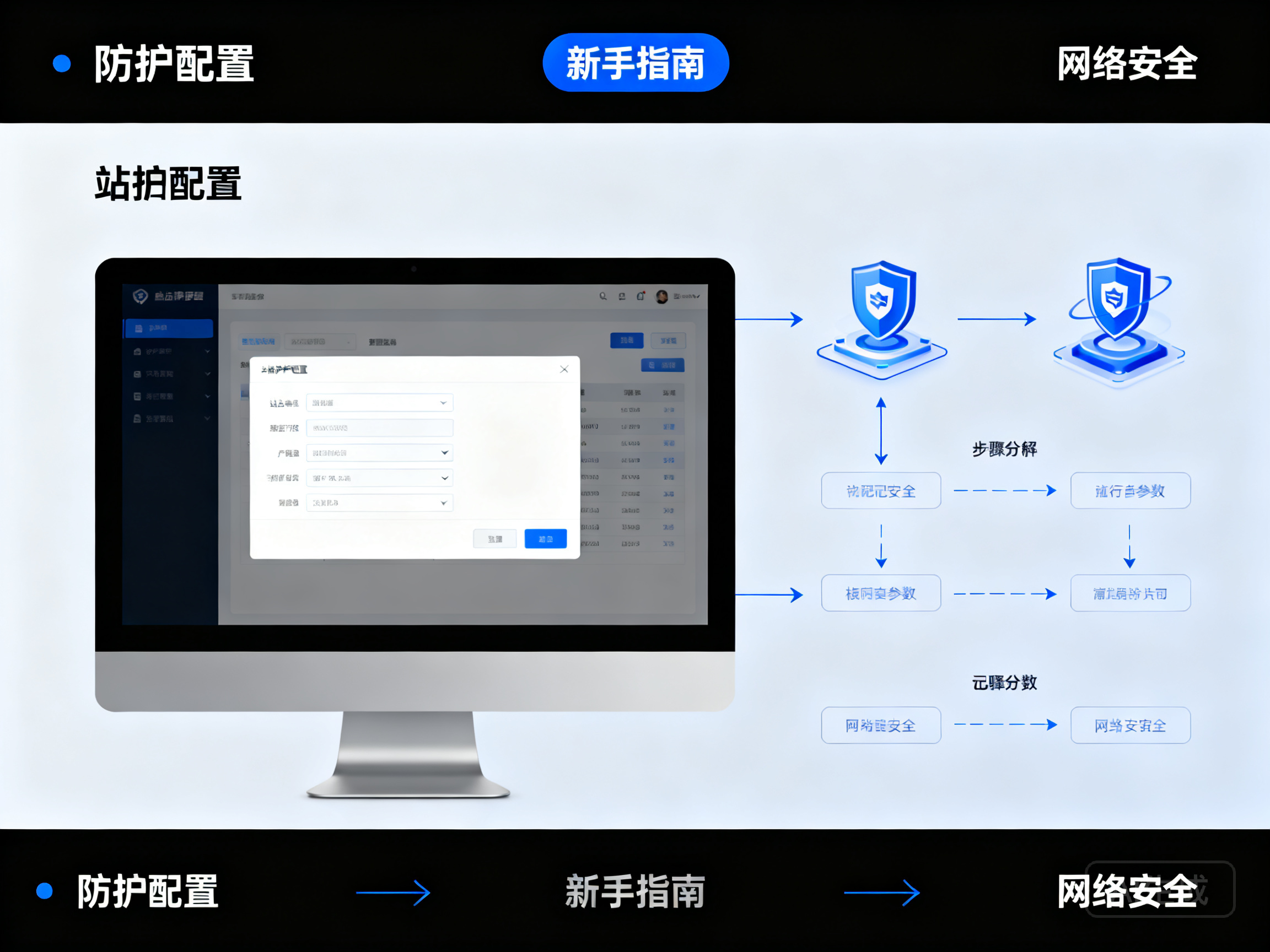 筑牢网络安全第一道防线 新手也能学会的站点防护配置技巧