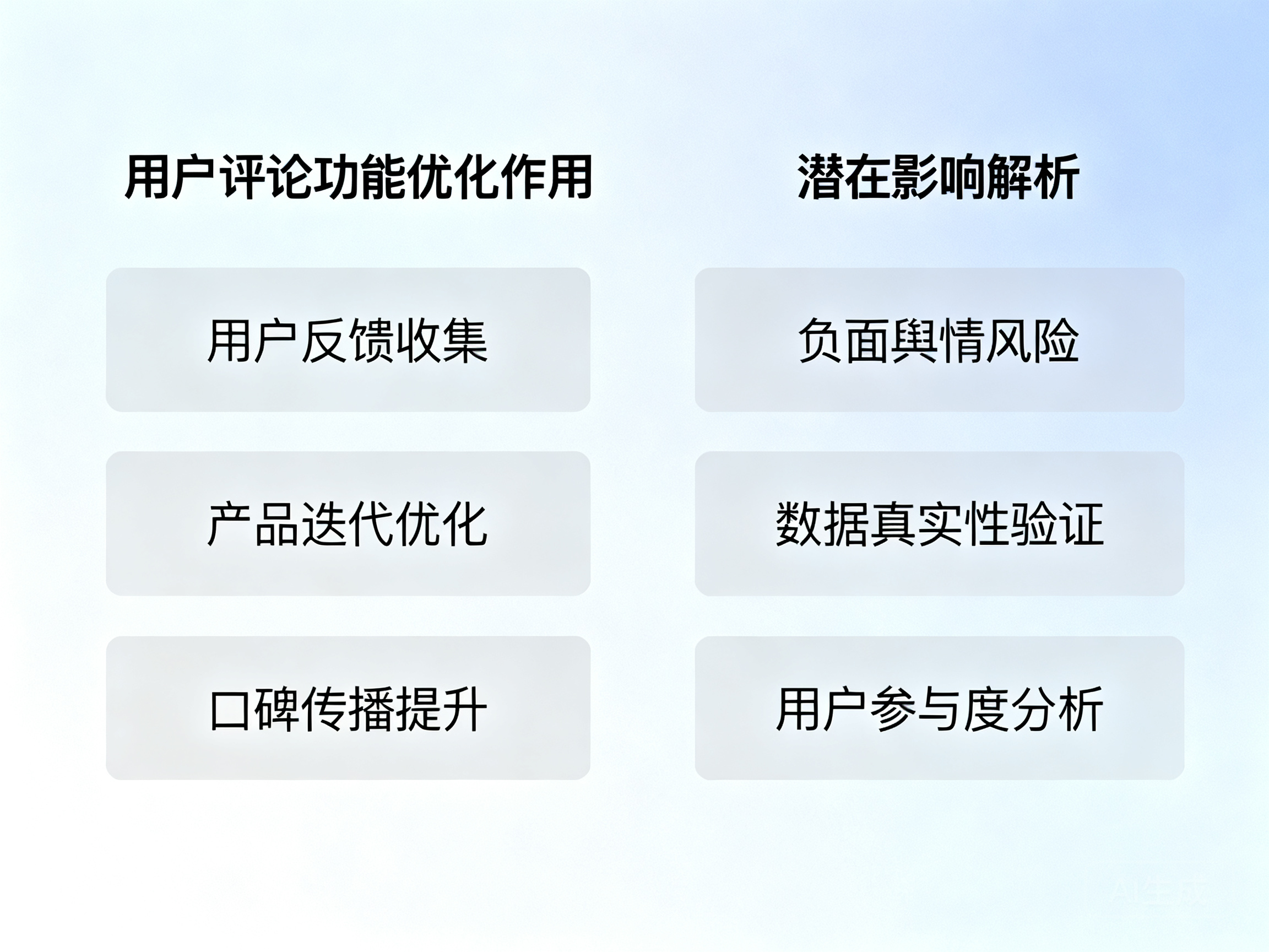 网站开放用户评论功能对优化的作用与潜在影响解析